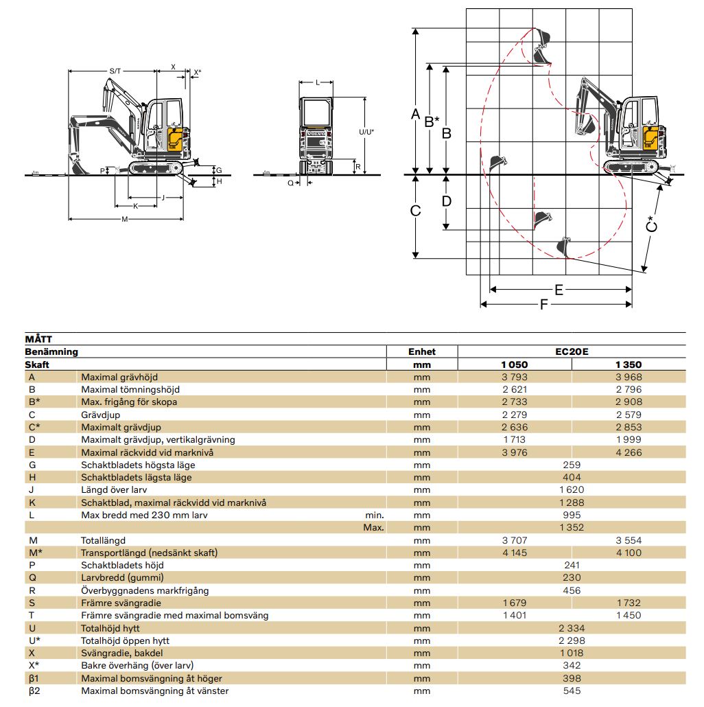 Gravemaskin belter diesel 1,1-2,0 tonn